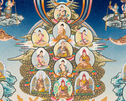 Guru Rinpoche Lineage Tree | Thangka Print | Digital Wall Decors