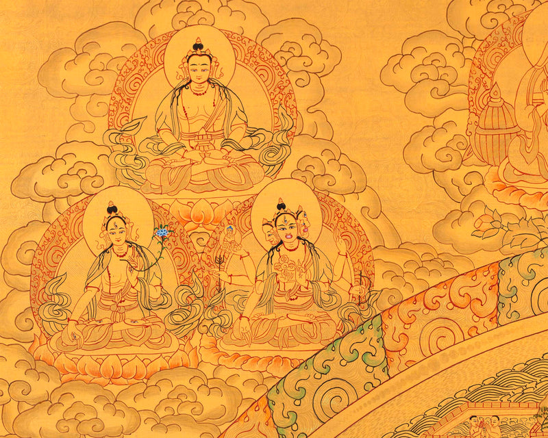Gold Buddha Mandala Print | Digital Printing | Wall Art Decor