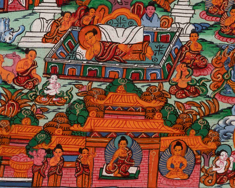 Shakyamuni Buddha's Life Story | Vintage Thangka | Wall Decors