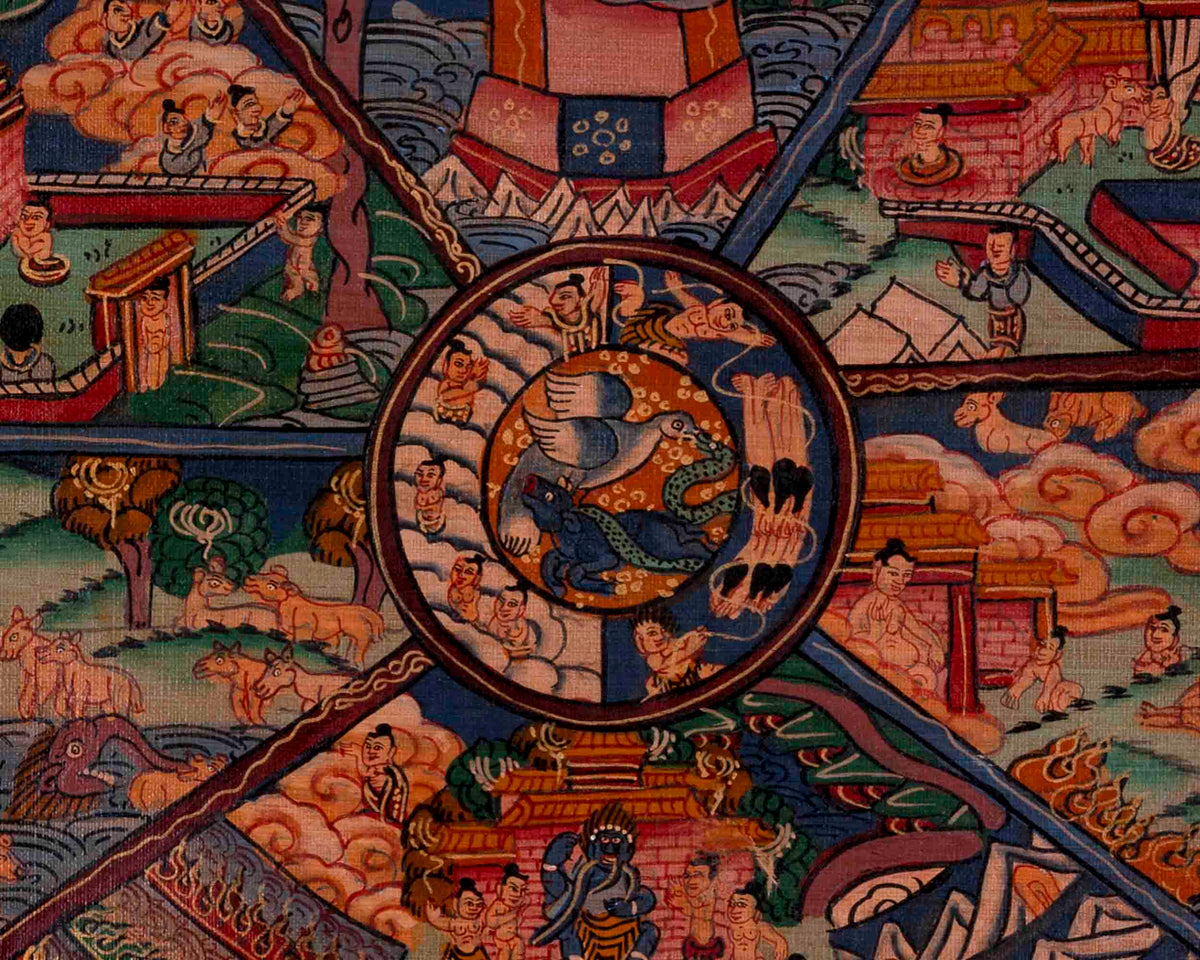Oil Varnished Bhavachakra Thangka | Religious Buddhist Art | Wall Decors