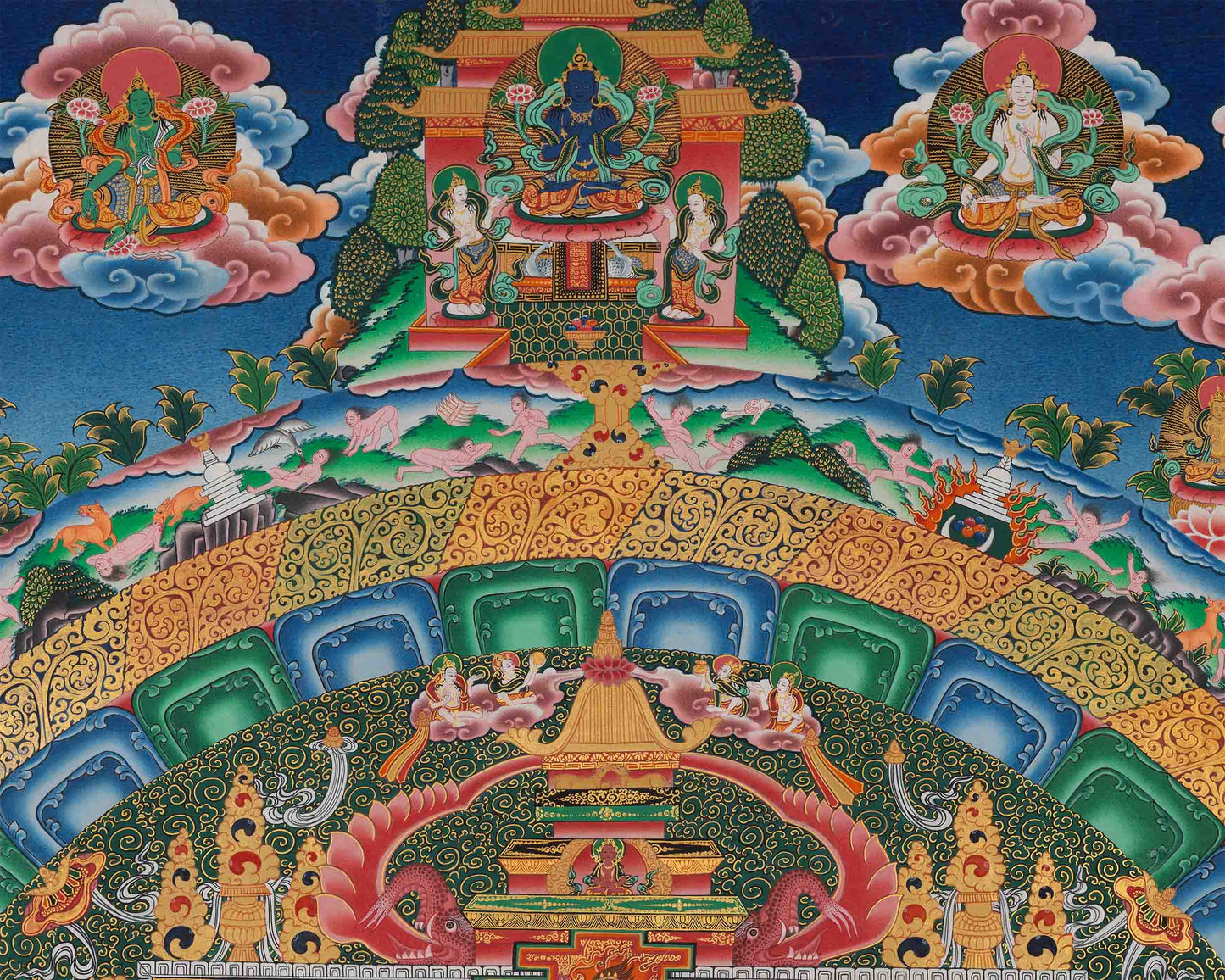 Vasundhara Mandala Thangka | Tibetan Wall Decor Mandala