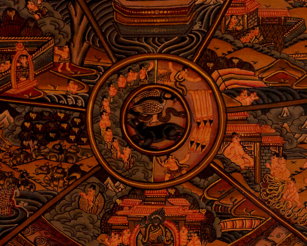Wheel Of Life Painting | Traditional Tibetan Thangka | Wall Decors
