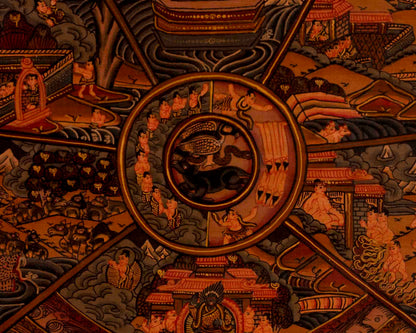 Wheel Of Life Painting | Traditional Tibetan Thangka | Wall Decors