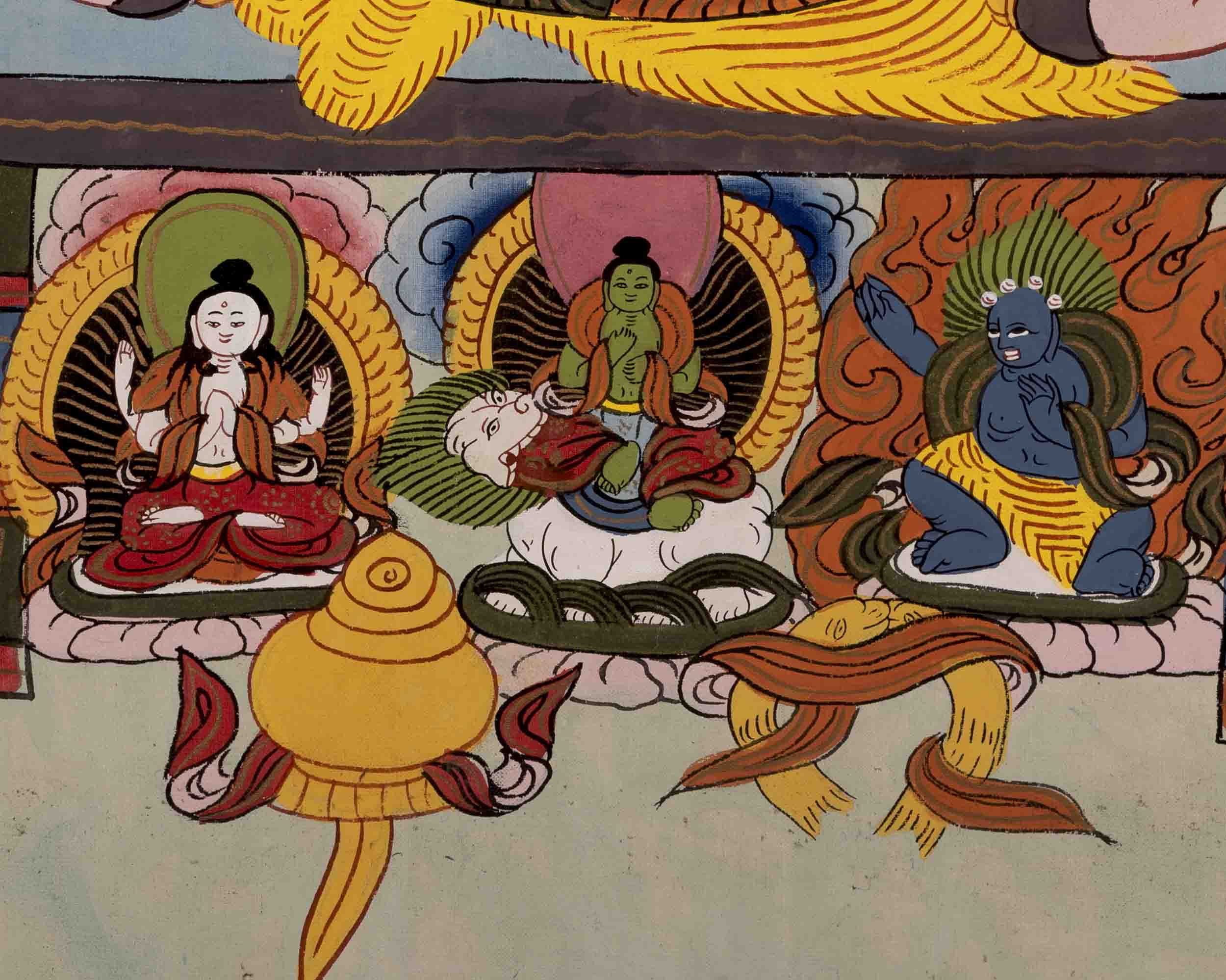 30+ Years Old Wheel Of Life Thangka | Vintage Traditional Art | Wall Decors