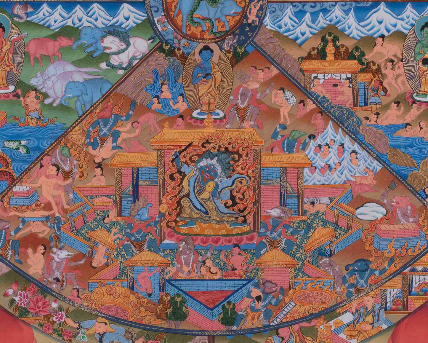 Bhavachakra Thangka | Wall Hanging Decorations