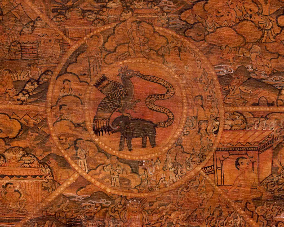 Oil Varnished Wheel of Life | Vintage Traditional Thangka | Wall Decors