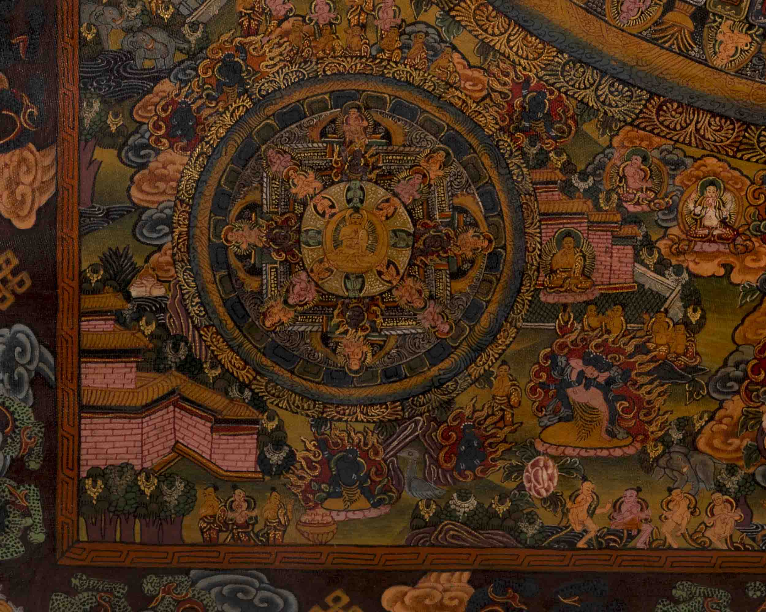 Pancha Buddha Mandala Thangka | Religious Buddhist Art | Wall Decors