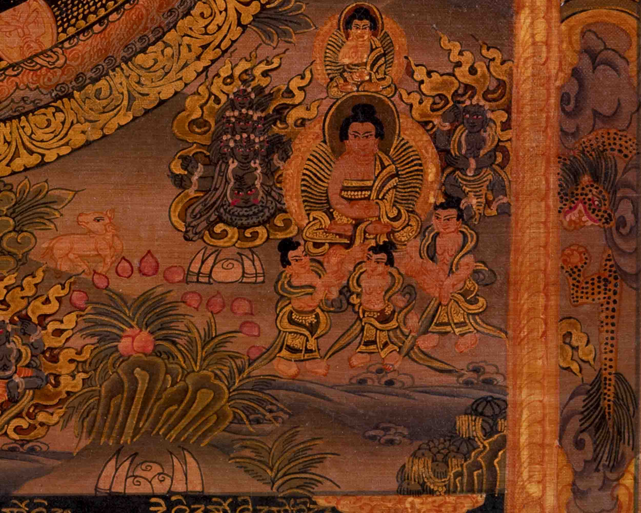 Buddha Mandala Thangka | Traditional Tibetan Artwork | Religious Wall Decors