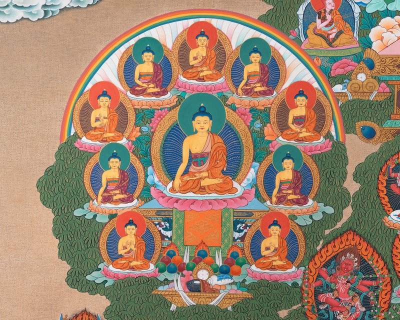 Sakya Refuge Tree | Vajradhara lineage Thangka Print | Tibetan Thangka Paintings Print