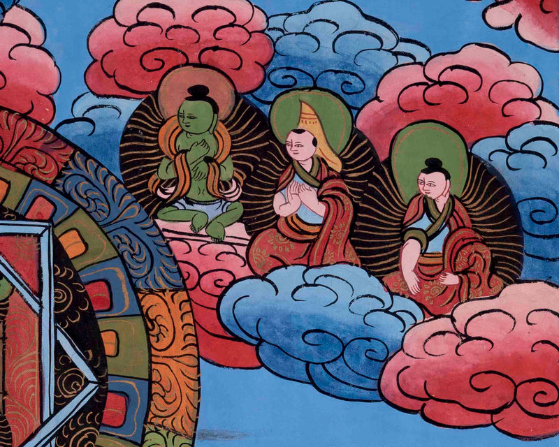 Three Mandala Thangka | Religious Buddhist Painting | Wall Decors