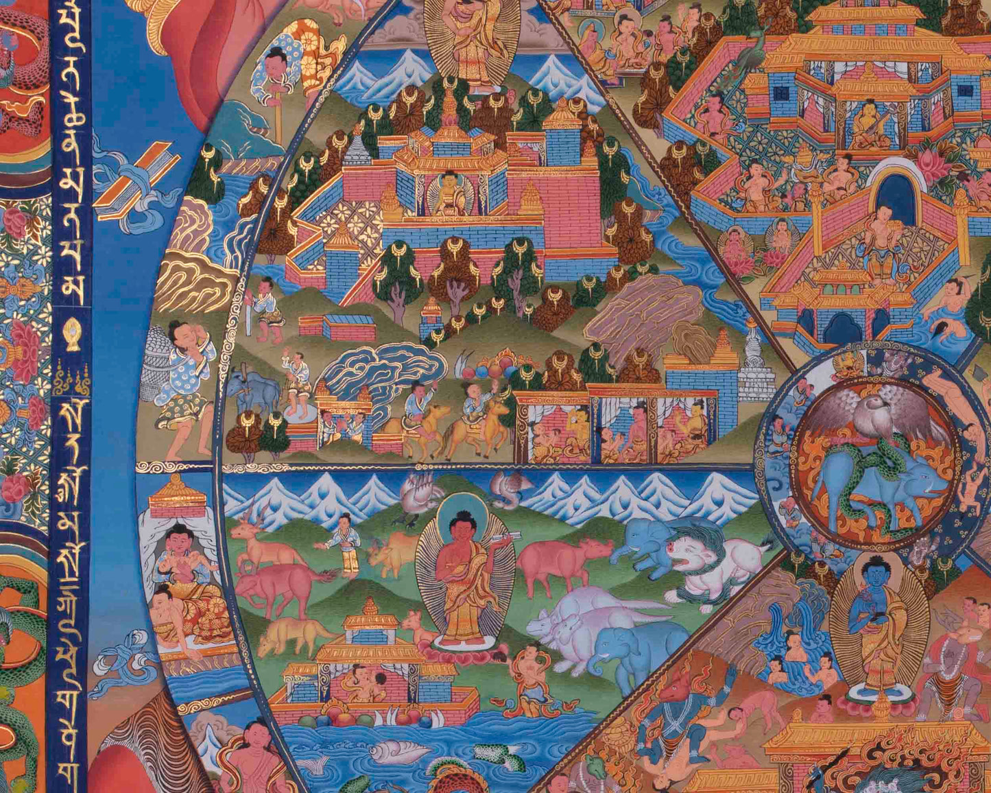 Bhavachakra Thangka | Wall Hanging Decorations