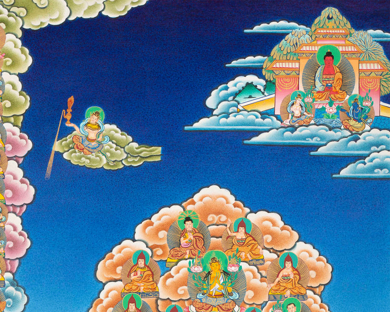 Unique Gelugpa Tree Prints | Tibetan Buddhism Art