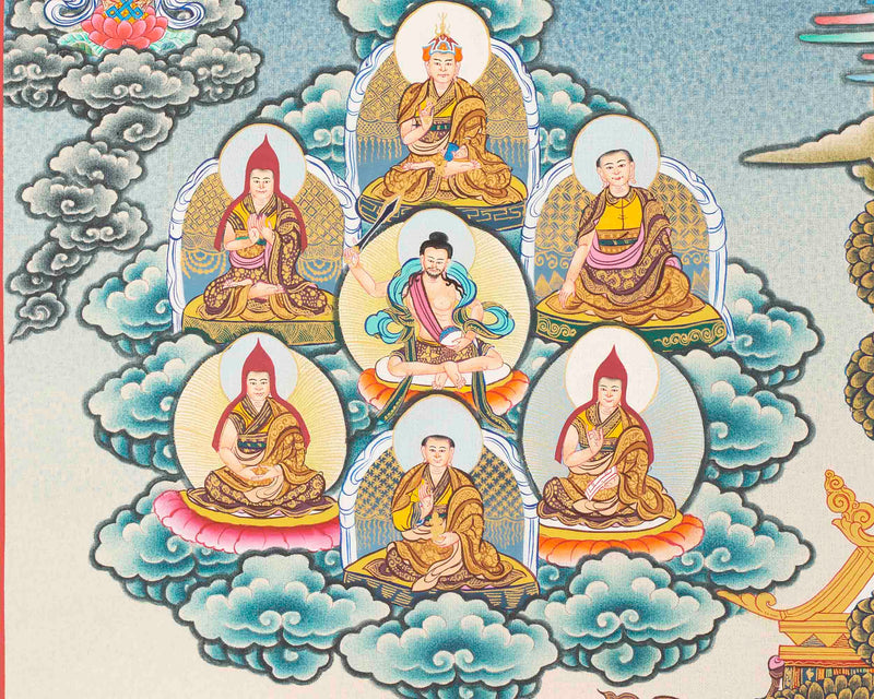 Guru Rinpoche Lineage Tree | Thangka Print | Digital Wall Decors
