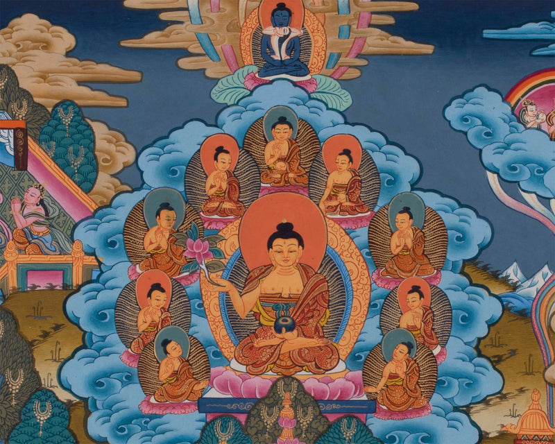 Buddha Life Story Print | Thangka Prints | Digital Wall Art