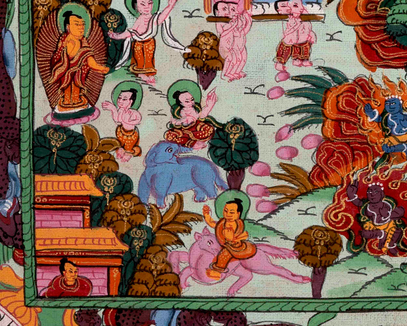 Buddha Life Story Thangka | Religious Buddhist Art | Wall Decors