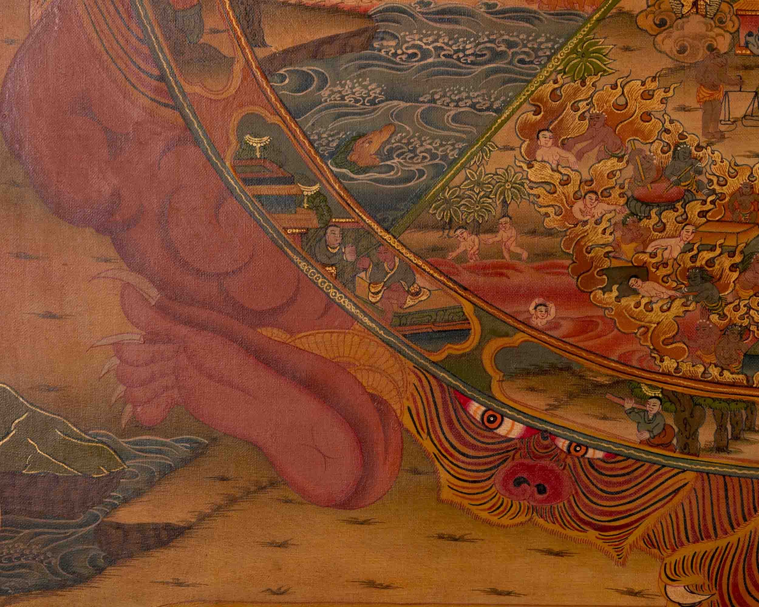 Wheel Of Life Buddhist Thangka | Religious Tibetan Artwork | Wall Decoration