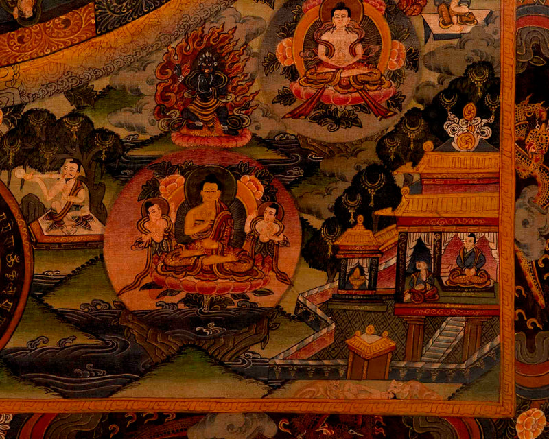Bodhisattva Mandala Thangka | Traditional Tibetan Artwork | Wall Decors