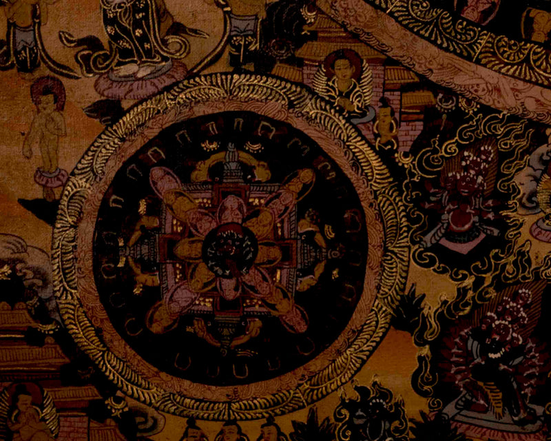 Vintage Heruka Mahakala Mandala | Religious Thangka Art | Wall Decors