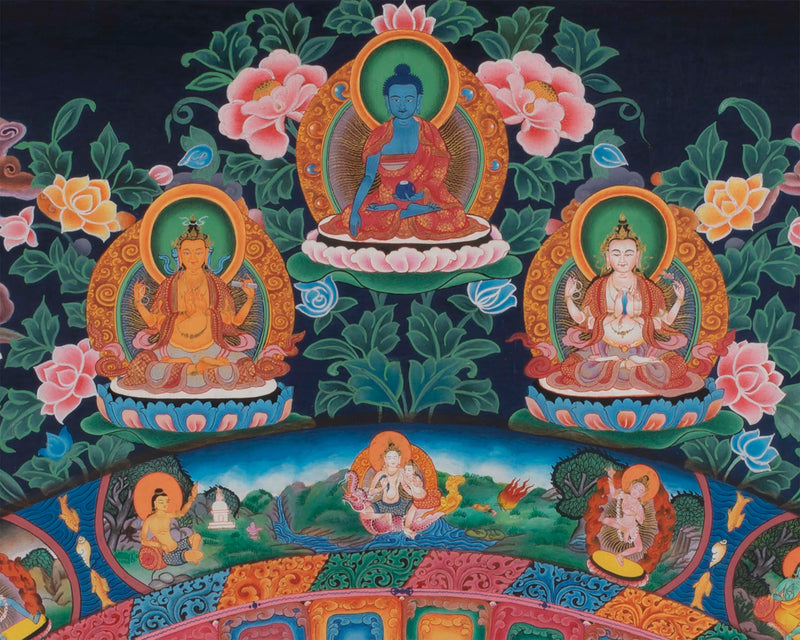 Chakrasamvara Mandala Prints | Newari Style Painted Art