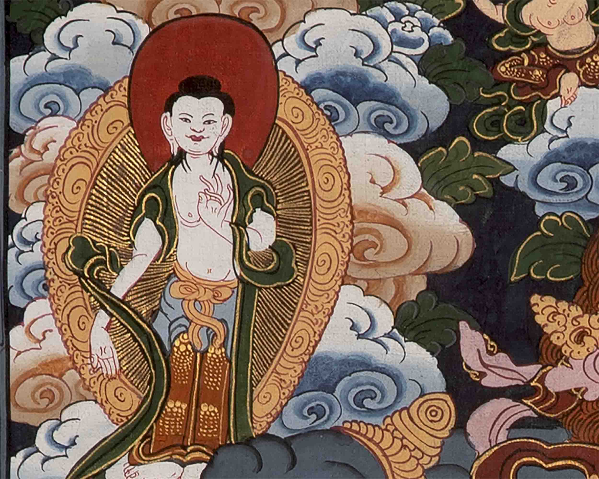 Brocade Wheel Of Life Thangka | Wall Decoration Painting