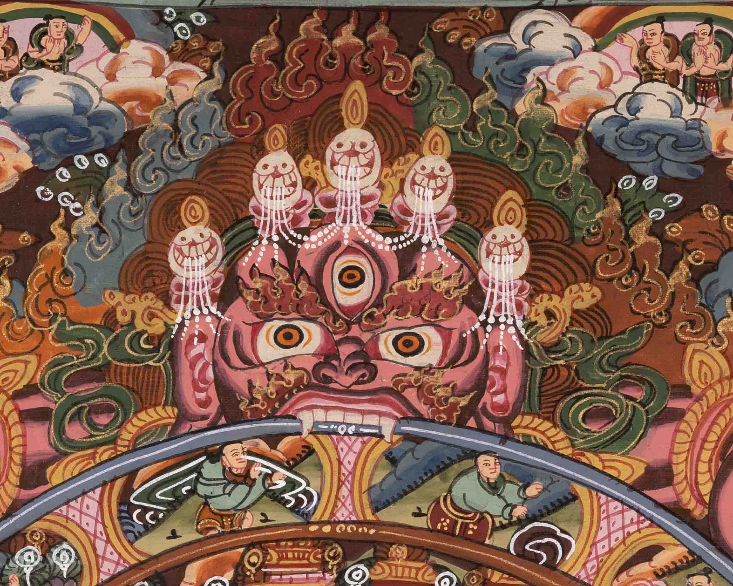 Wheel of Life Buddhist Painting | Traditional Thangka | Wall Decors