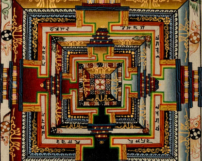 Kalachakra Mandala | Traditional Tibetan Thangka | Wall Decors