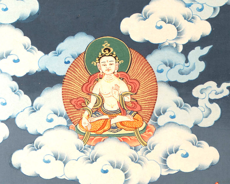 Bhavachakra Thangka Print | Digital Printing | Religious Art