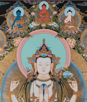 Chenresig Print | Digital Printing | Wall Decorations