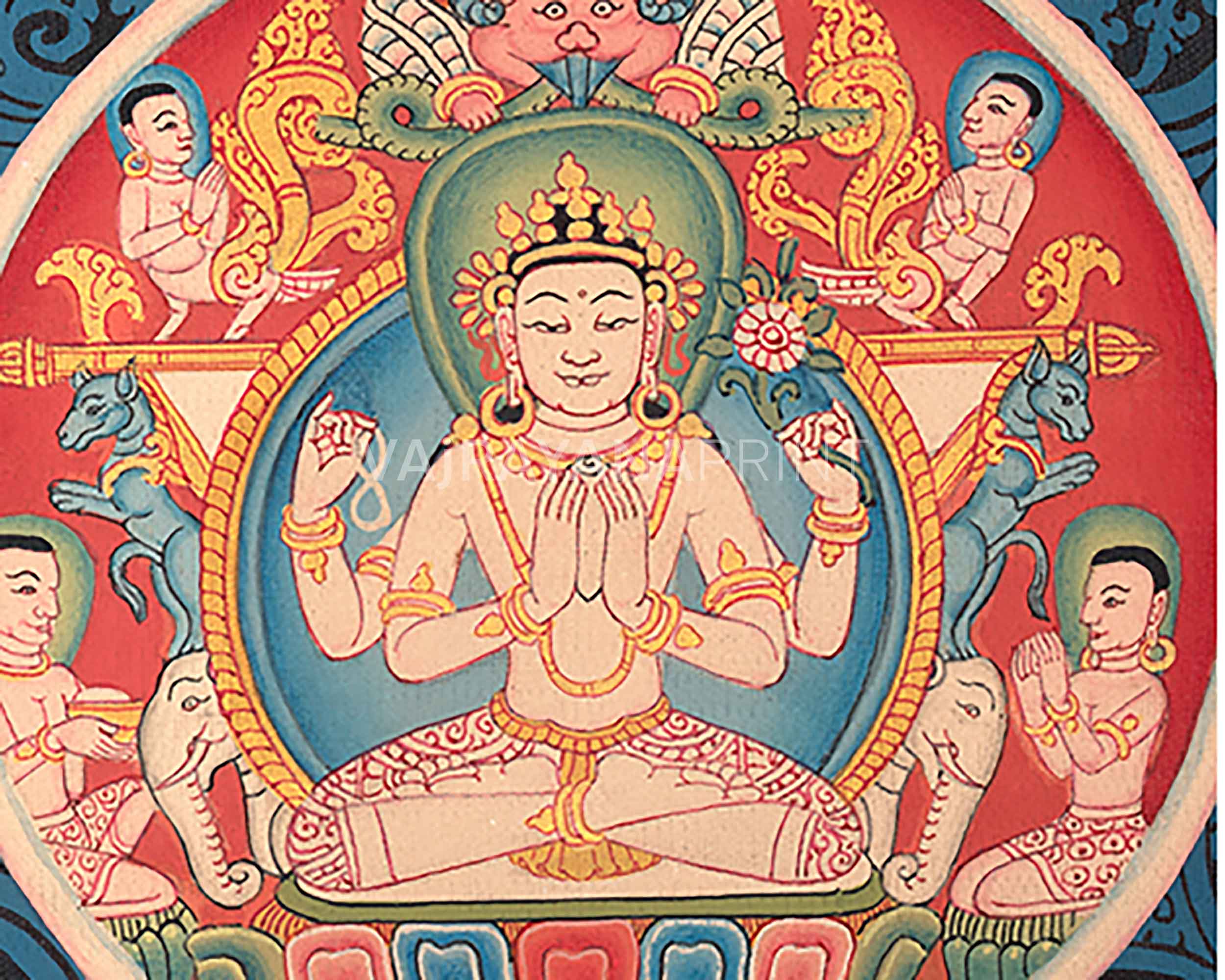 Shakyamuni Buddha and Mara Thangka Print on Canvas | The Path to Liberation | Print for Spiritual Resilience