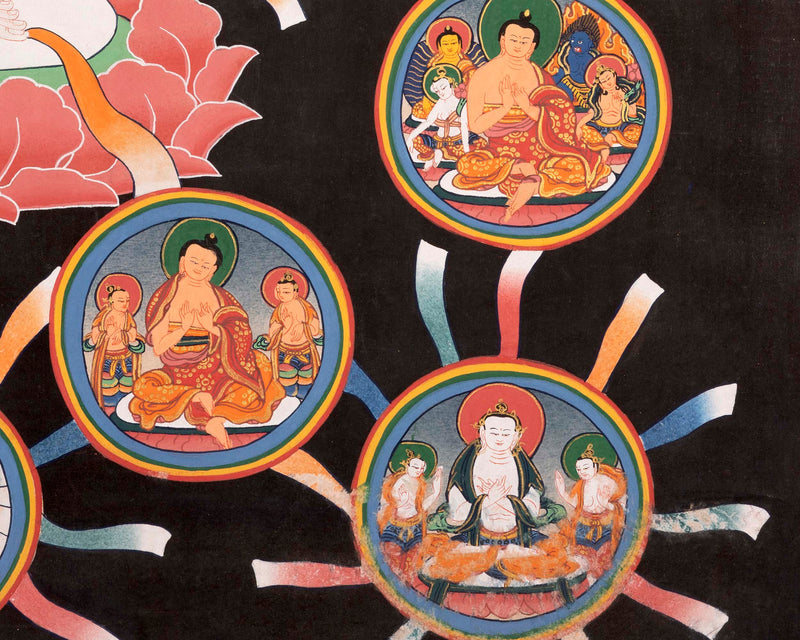 Avalokiteshvara Thangka | Buddhist Painting