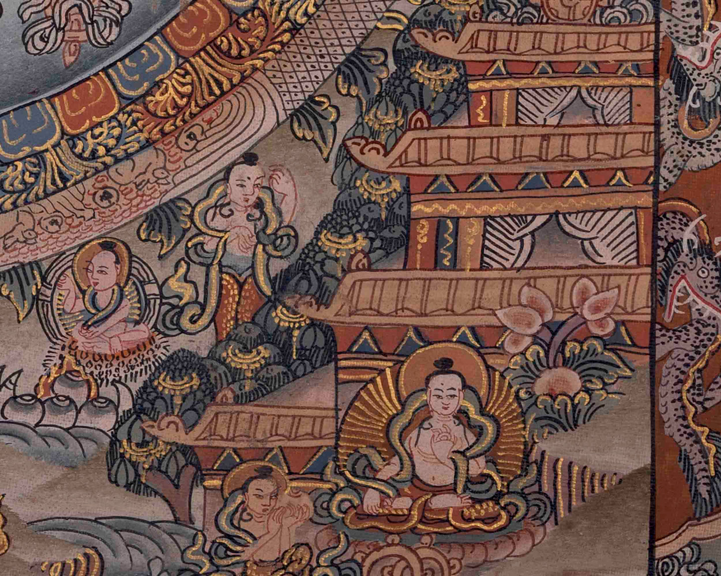 Heruka Mandala Art | Traditional Tibetan Thangka Art | Wall Decors