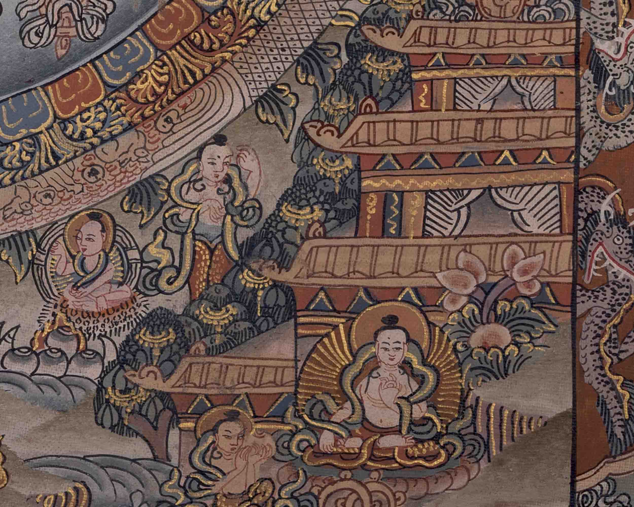 Heruka Mandala Art | Traditional Tibetan Thangka Art | Wall Decors