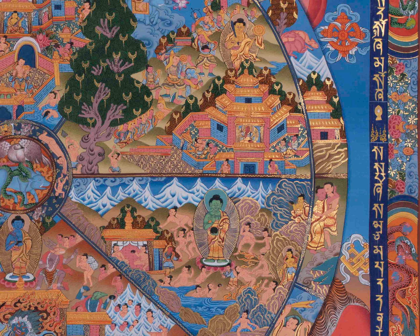 Bhavachakra Thangka | Wall Hanging Decorations