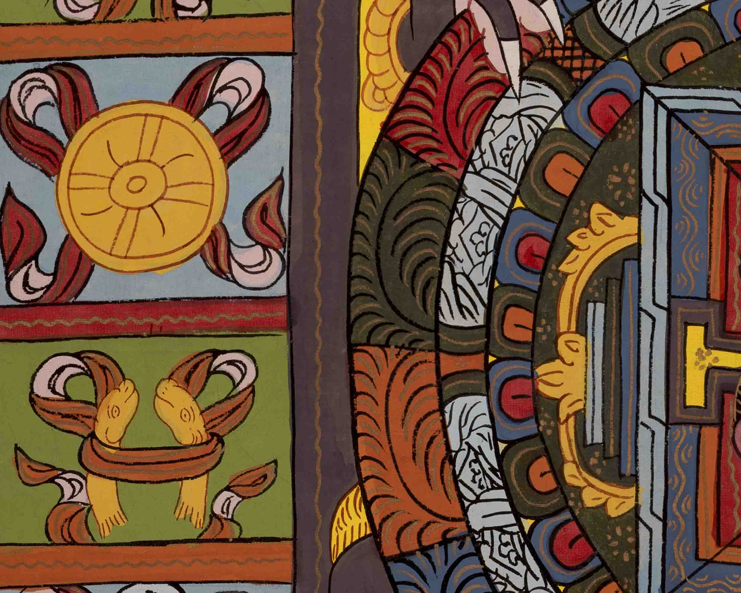 30+ Years Old Wheel Of Life Thangka | Vintage Traditional Art | Wall Decors