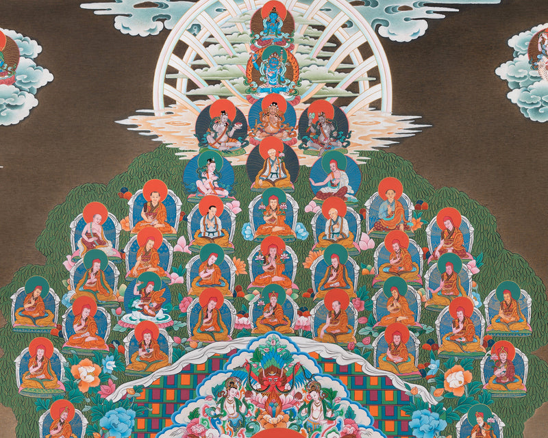 Sakya Refuge Tree | Vajradhara lineage Thangka Print | Tibetan Thangka Paintings Print