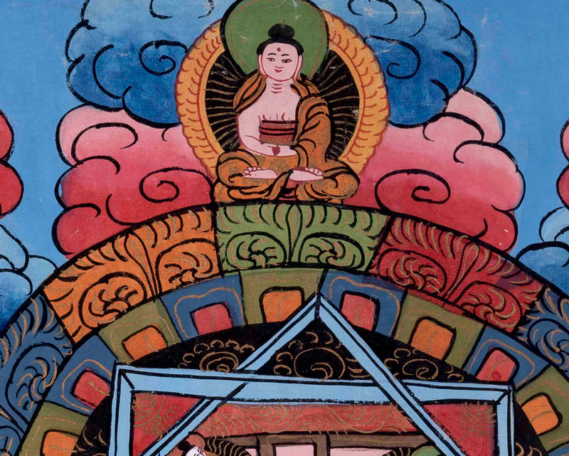 Three Mandala Thangka | Religious Buddhist Painting | Wall Decors