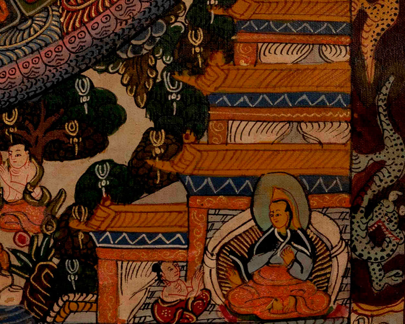 Buddha Mandala Thangka | Tibetan Traditional Art | Wall Decors
