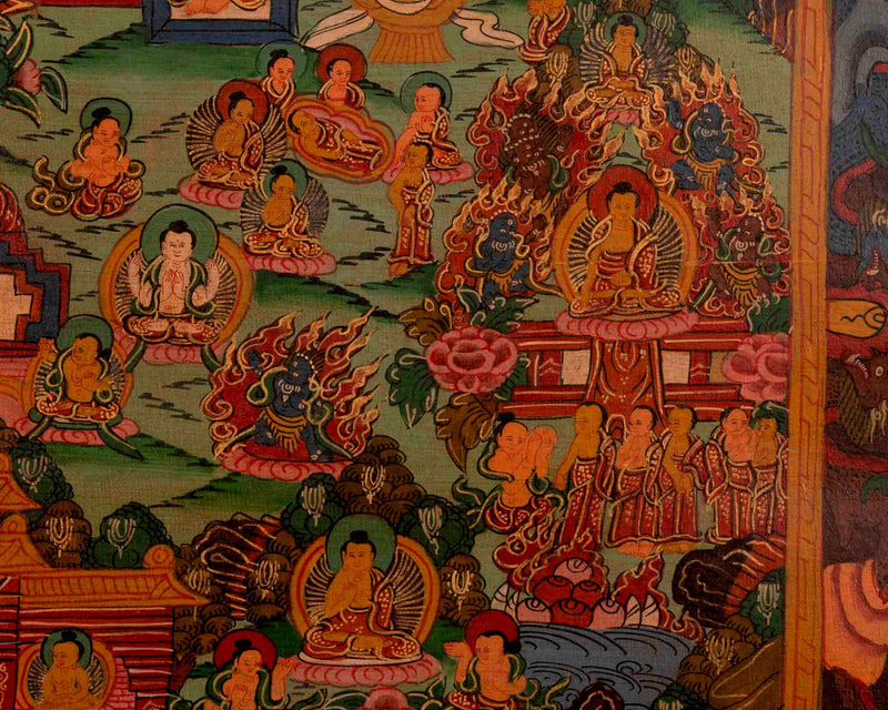 Life Story Of Buddha | Oil Varnished Thangka | Wall Decors