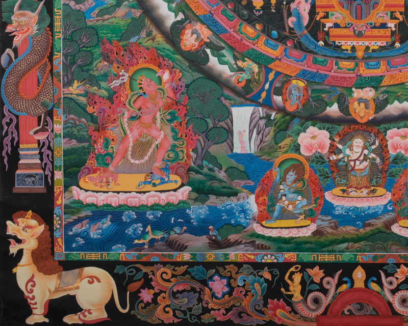 Chakrasamvara Mandala Prints | Newari Style Painted Art