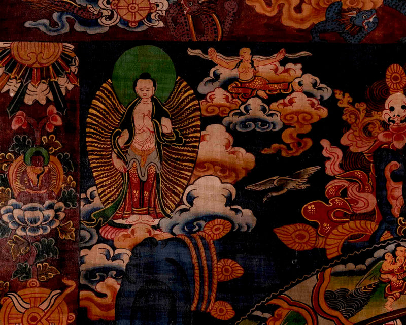 Bhavachakra Thangka | Tibetan Traditional Art | Wall Decors