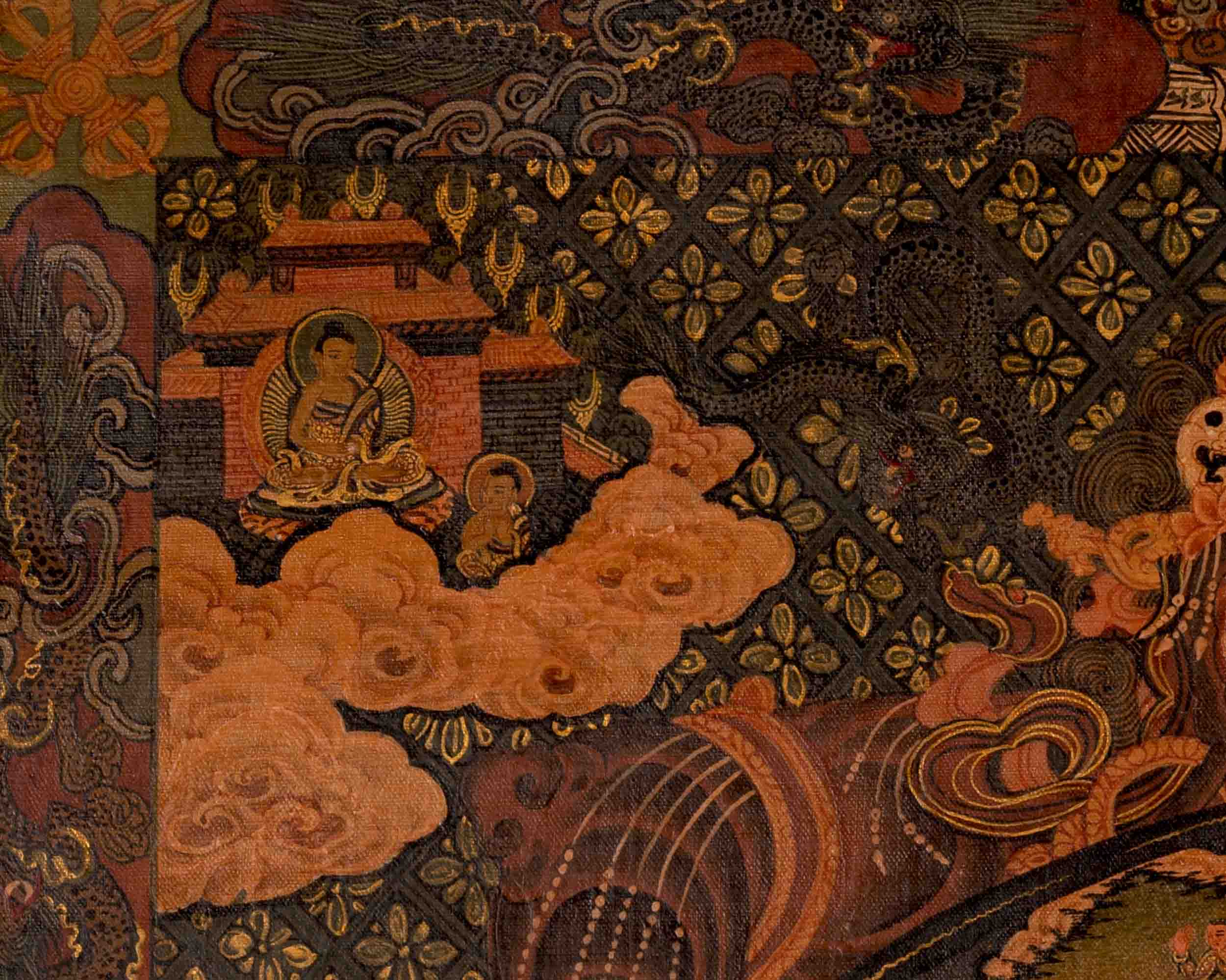 Wheel Of Life Buddhist Painting | Religious Thangka Art | Wall Decors