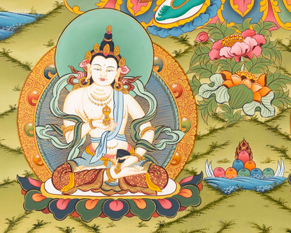 Goddess Green Tara Thangka | Spiritual Wall Art