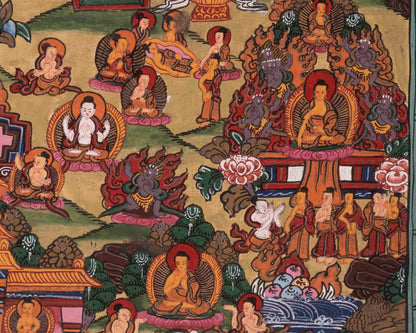 Life Story Of Buddha | Vintage Thangka Art | Wall Decors