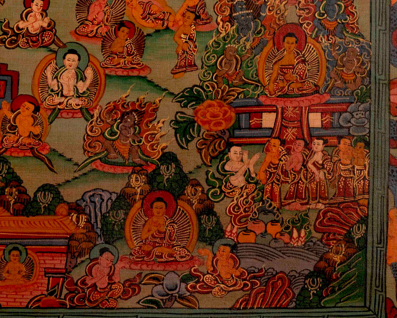 Shakyamuni Budda's Life Story | Oil Varnished Thangka | Wall Decors