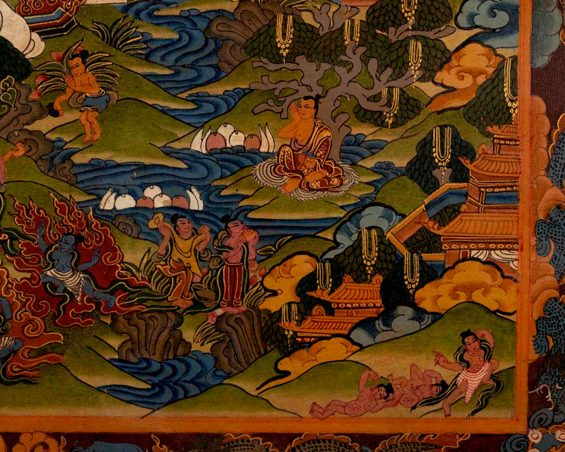 Buddha Life Story | Traditional Tibetan Thangka | Wall Decors