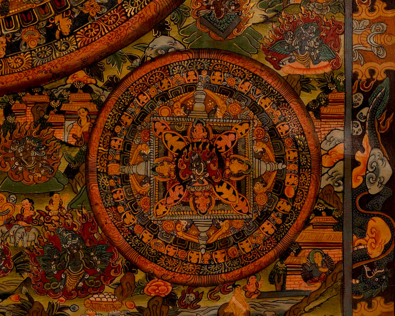 Tibetan Oil Varnished Heruka Mandala | Traditional Thangka