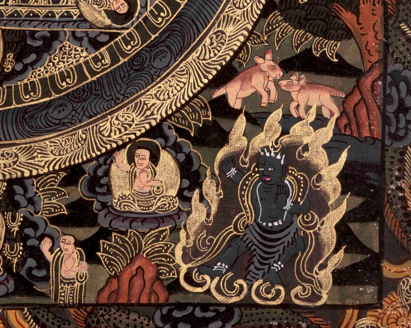 Three Mandala Thangka | Buddha and Female Bodhisattvas