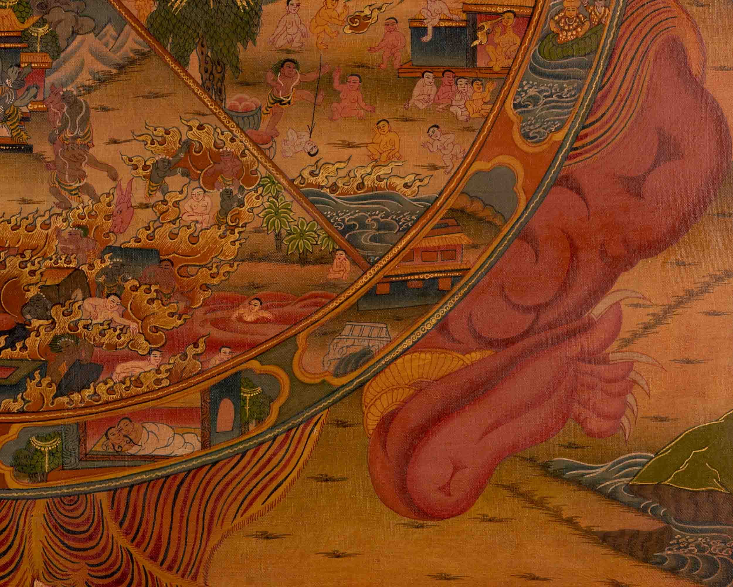 Wheel Of Life Buddhist Thangka | Religious Tibetan Artwork | Wall Decoration