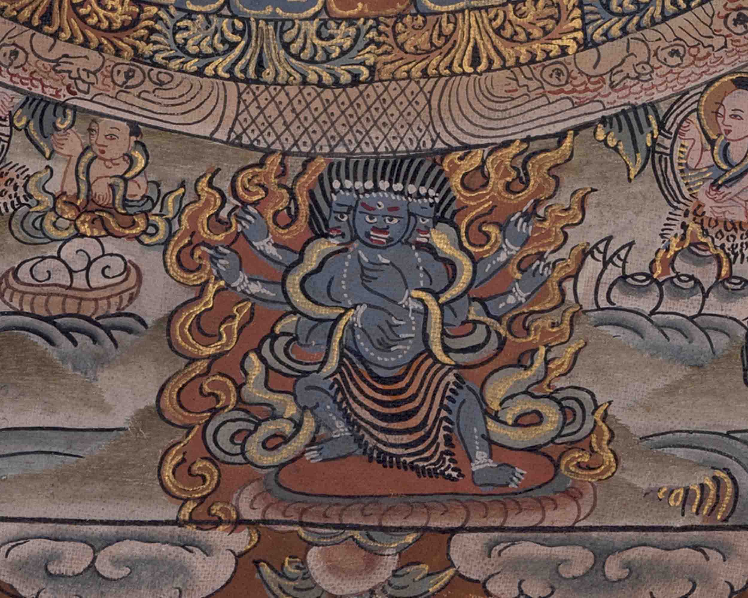 Heruka Mandala Art | Traditional Tibetan Thangka Art | Wall Decors