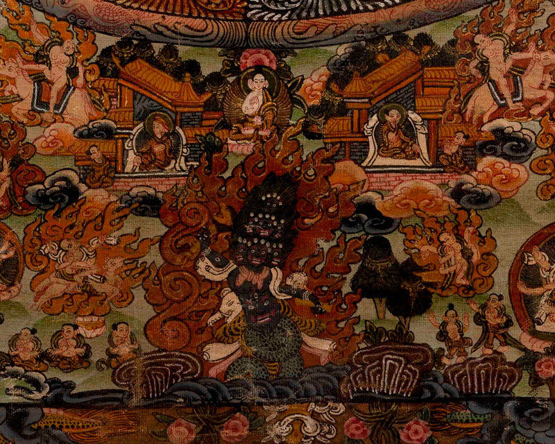 Shakyamuni Buddha Mandala | Traditional Thangka Painting | Wall Decors
